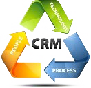 crm arrow triangle people technology process